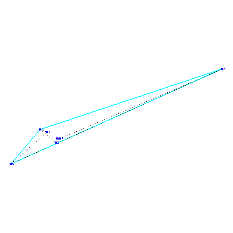 Flugauswertung